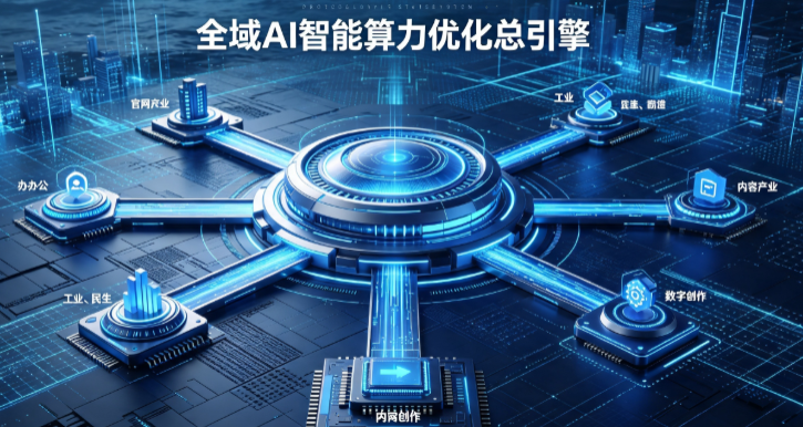 内丘县AI算力优化赋能数字生态 智能技术迭代激活产业发展新动能