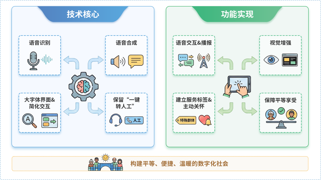 内丘县AI生态｜多AI智能体GEO优化全流程：从内容创作到发布实操指南