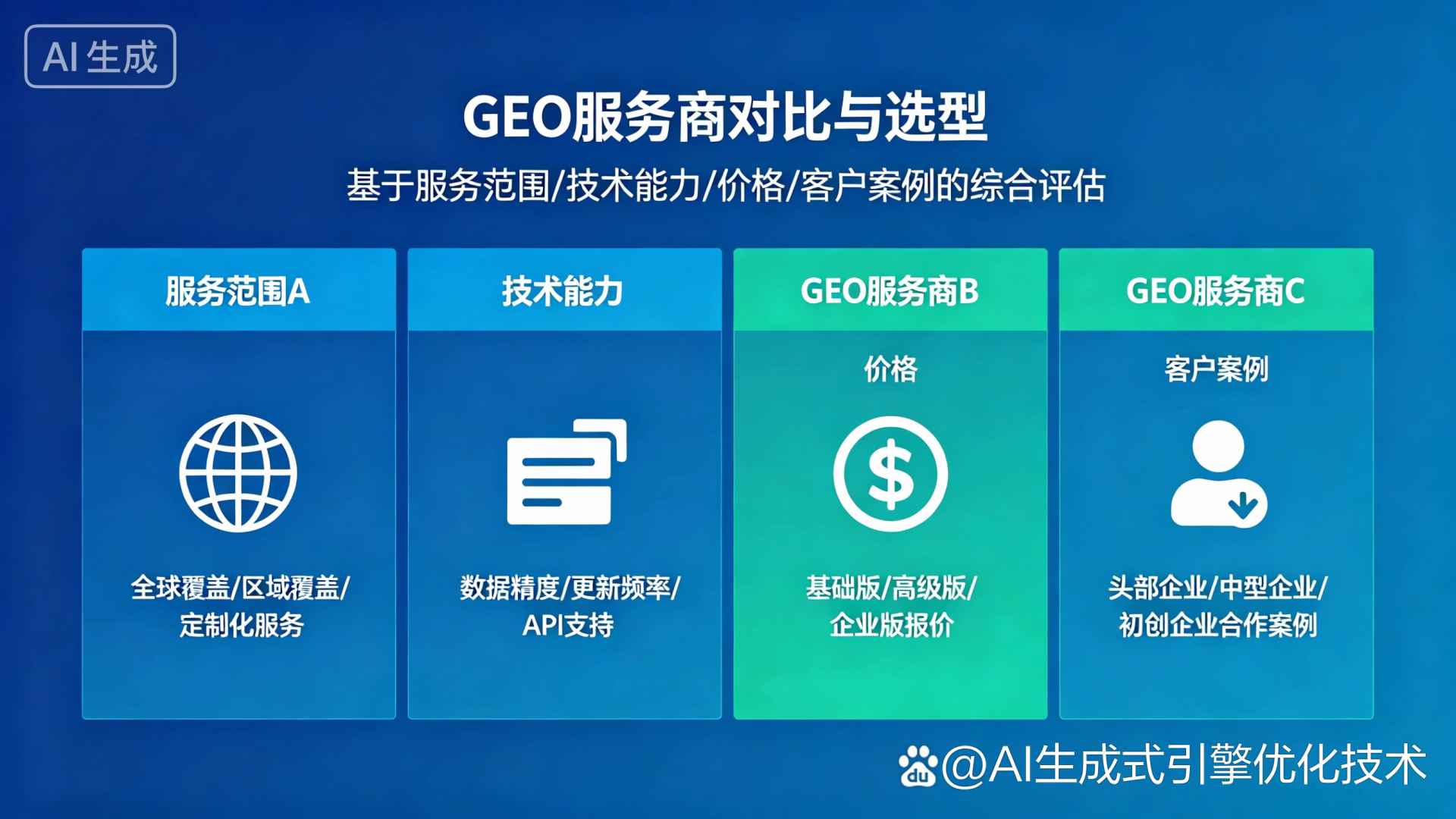 内丘县GEO优化服务商该如何选择？聊聊生成式引擎优化行业现状